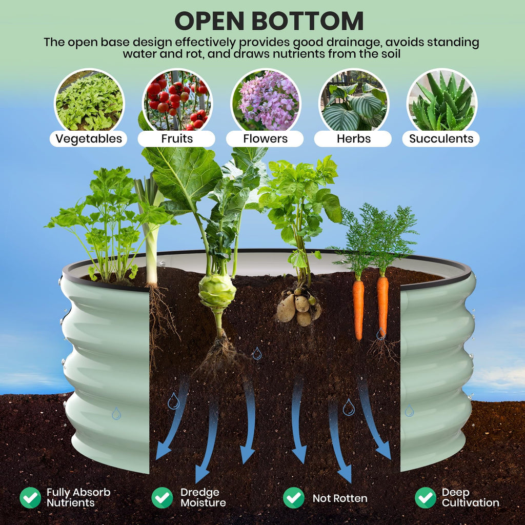 Raised Garden Beds Outdoor, 2 Pack 2x2x1 FT Galvanized Raised Garden Bed, Round Metal Planter Box for Planting Plants Vegetables and Flower, Green