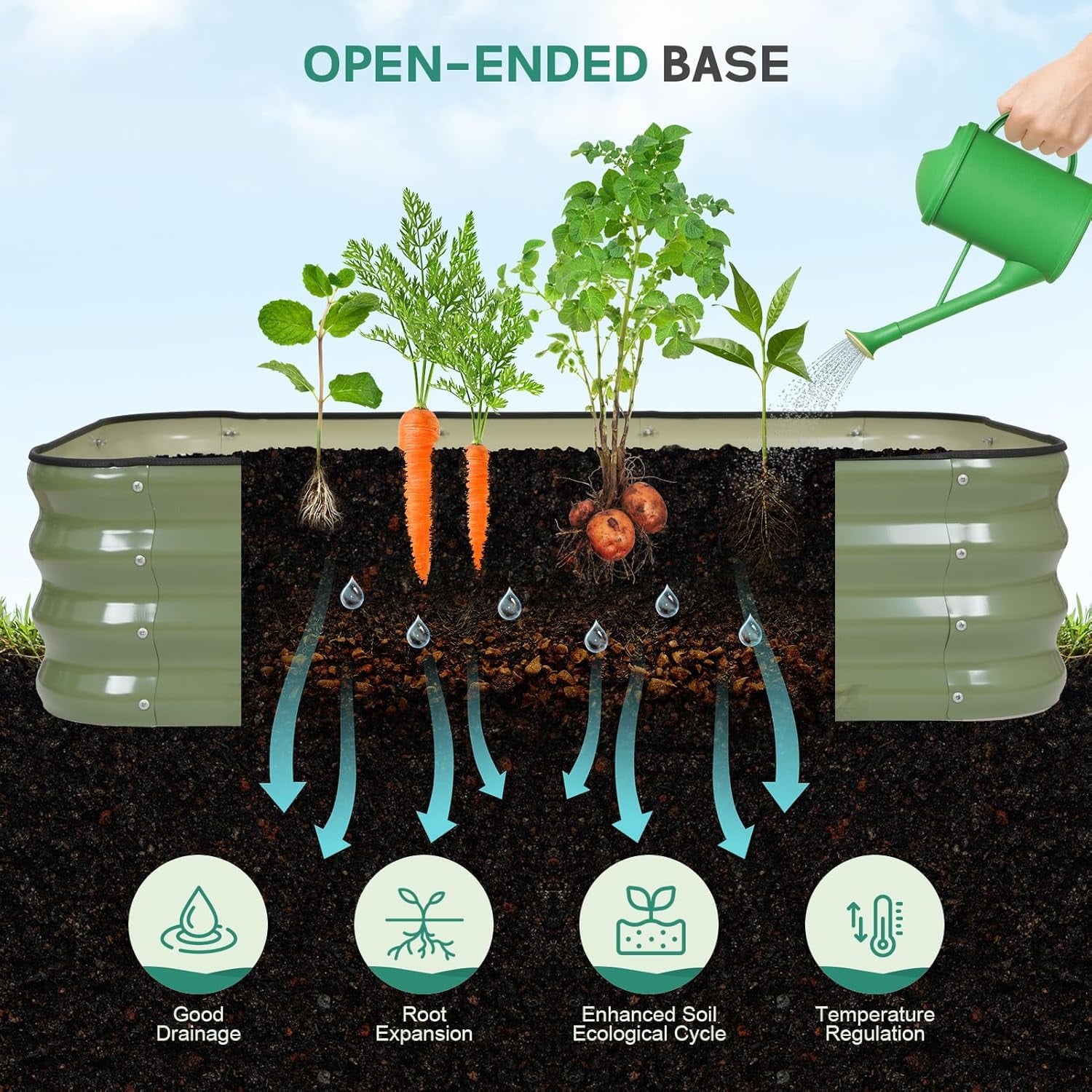 3 in 1 Galvanized Raised Garden Bed - 4x2x1ft Modular Garden Planter Bed Outdoor | Steel Raised Bed Kit with Bracing Rods, Gloves for Gardening Vegetables Fruits and Flowers (Green)