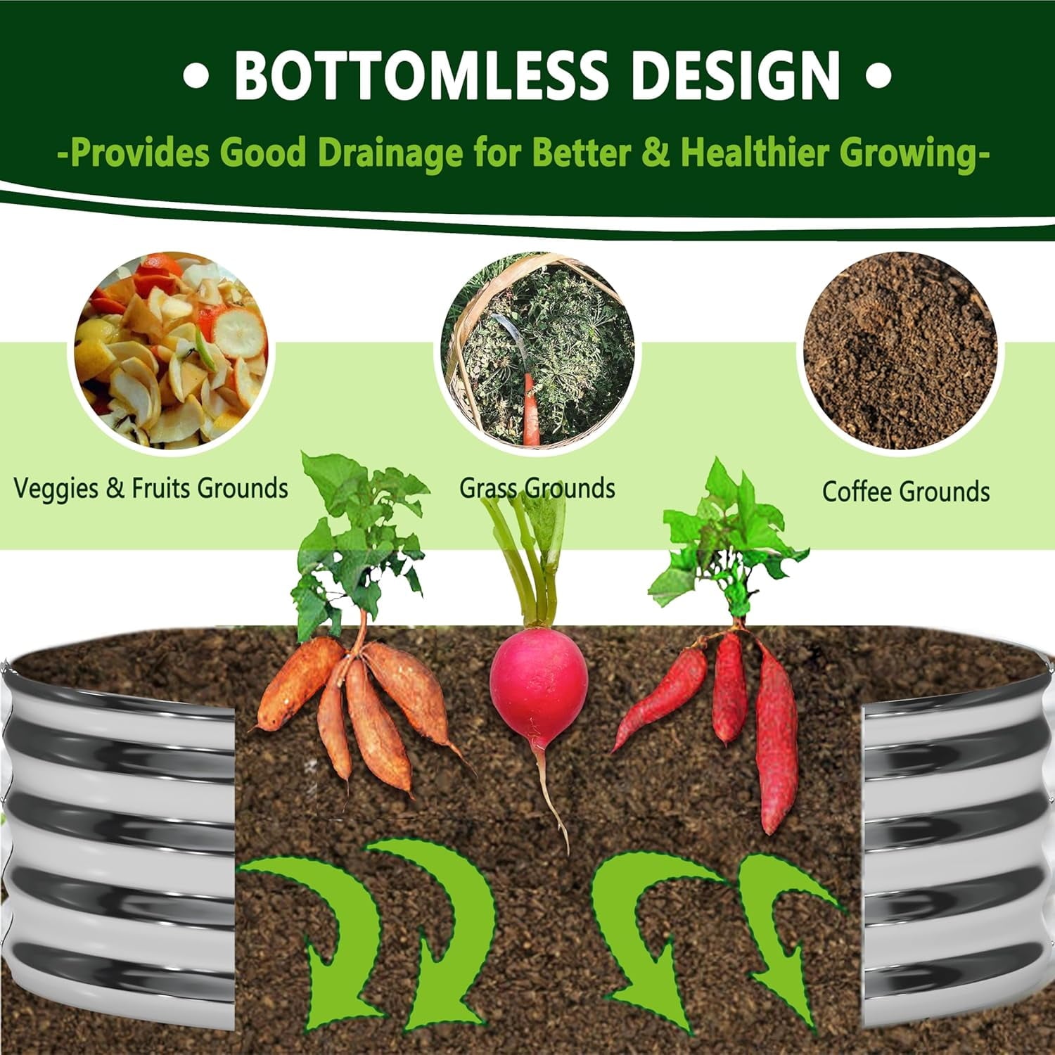 2PCS 2x2x1FT Galvanized Raised Garden Bed Kit,Vegetable Boxes-Round Metal Flower Box,Large Planter Raised Beds Outdoor Garden for Planting,Fruit,Herb-Silver