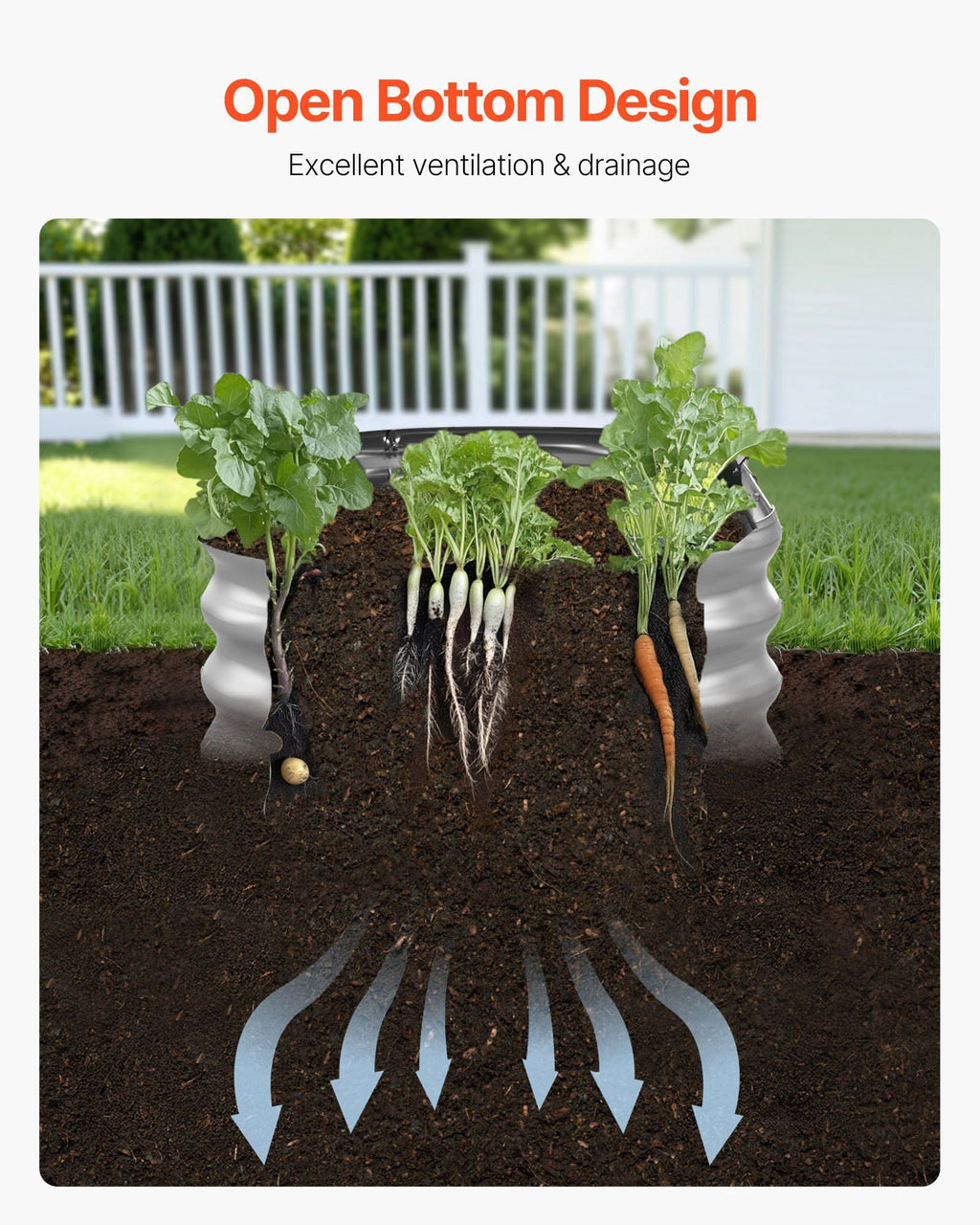 Metal Raised Garden Bed, 4 x 2 x 1 ft Oval Outdoor Galvanized Planter Garden Box, Open Bottom Design, Large Planter Raised Bed for Growing Vegetables, Flowers, and Succulents, Galvanized Color