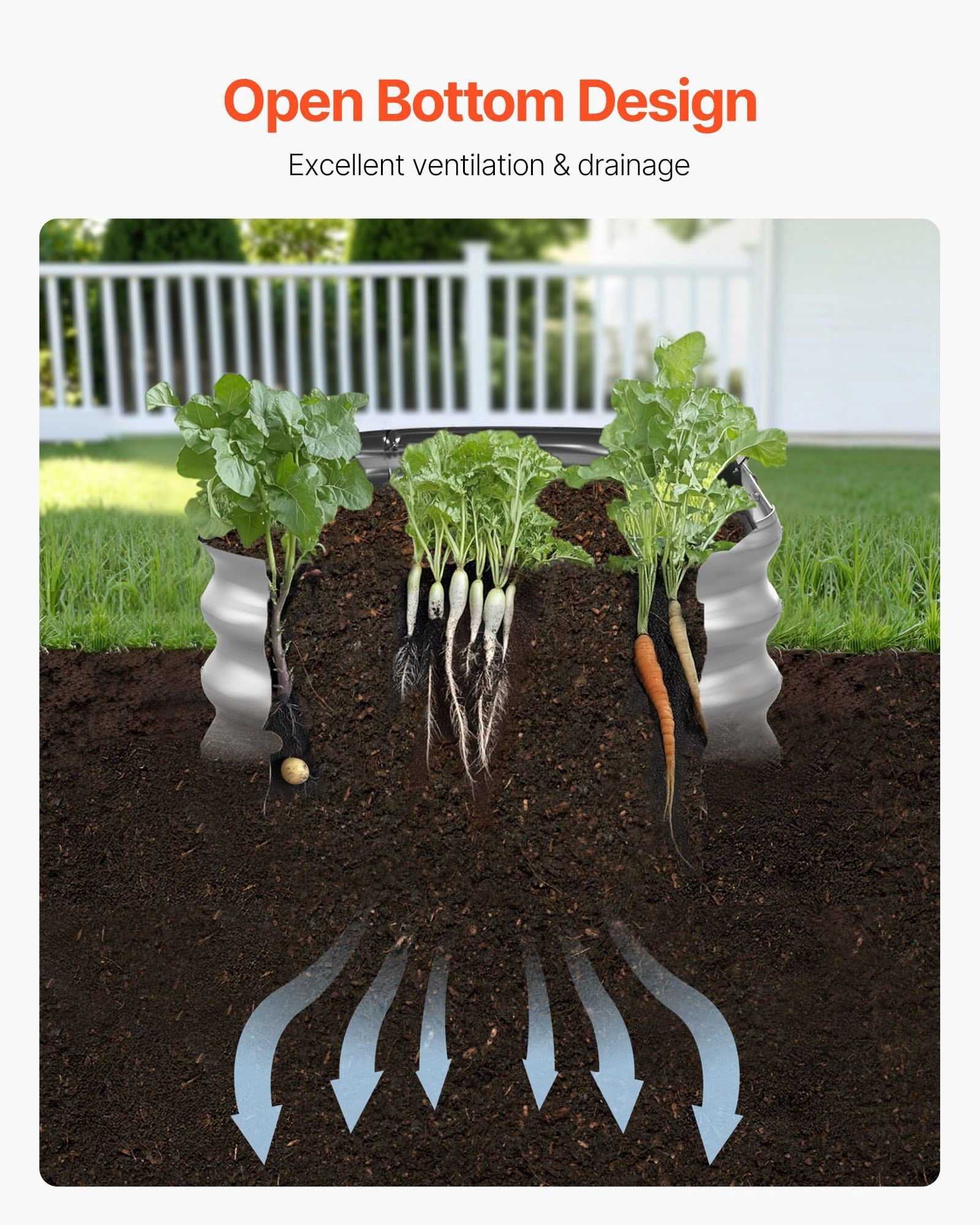 Metal Raised Garden Bed, 4 x 2 x 1 ft Oval Outdoor Galvanized Planter Garden Box, Open Bottom Design, Large Planter Raised Bed for Growing Vegetables, Flowers, and Succulents, Galvanized Color